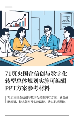 71页央国企信创与数字化转型总体规划实施可编辑PPT方案参考材料