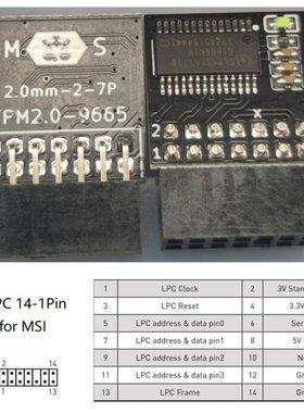 TPM 2.0 Encryption Security Module Remote Card Supports Vers
