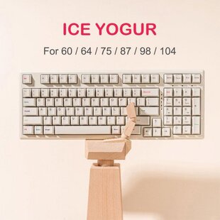 Mechanical Keyboard Keycaps Multiple Arrangements For GMK Fr