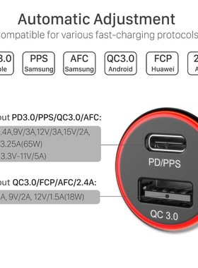 WOTOBE 2port 83W super fast car charger,1 Port SB C PD/PPS 6
