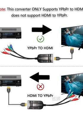 Component to HDMI Converter, 5RCA Component RGB YPbPr to HDM
