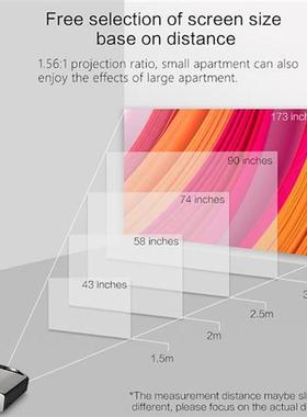 Native 1080p Full HD Projector YG620 LED Proyector 1920x 108