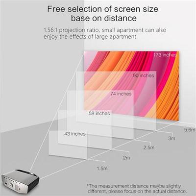Native 1080p Full HD Projector YG620 LED Proyector 1920x 108