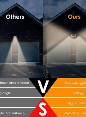 1/2/4/8/10PCS 100 LED Solar Power Wall Light Motion Sensor W