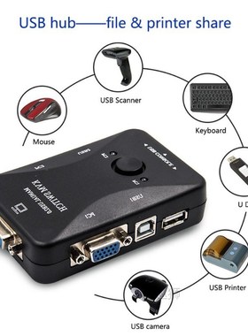 USB 2.0 KVM Switch 2 Port Switcher 1920*1440 VGA SVGA Switch