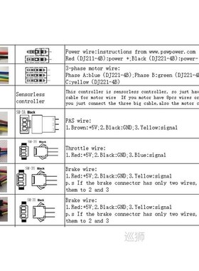 24V/36V 250W  15A  Brushless DC Square Wave Controller ebike