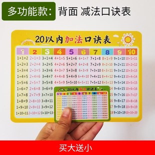 recite tables artifact the Yang multiplication