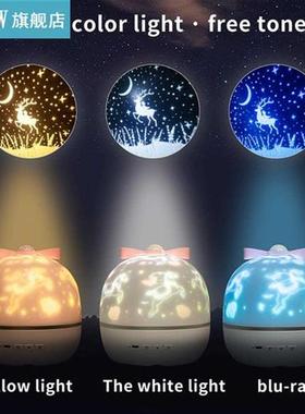 Multifunctional Wireless Bluetooth Remote Controlling Romant