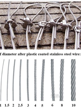 30 Meter Diameter 4mm Steel PVC Coated Flexible Wire Rope So