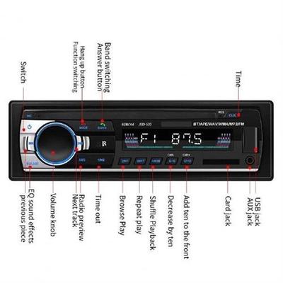 Autoradio JSD-520 auto Stereo 1 Din Car Radio 12v  V2.0 FM