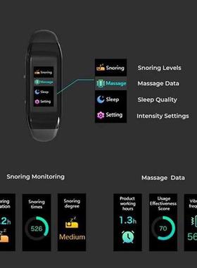 Mijia Sleepmi Smart Chin Massage Device Snore Arrestor Sleep