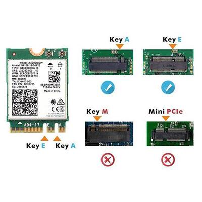 M.2 3000Mbps Bluetooth 5.1 WiFi 6 Wireless Intel AX200 WiFi