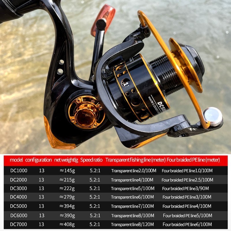Metal Spool Spinning Fishing Reel 1000-7000 Series Fishing W
