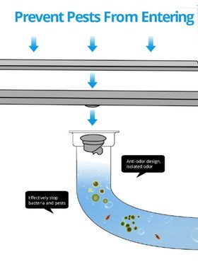 Linear Channel Floor Drain Gate 60Cm Stainless Steel Deodori
