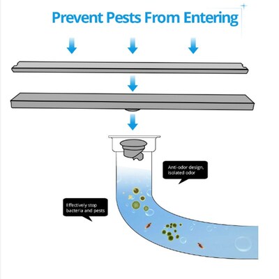 Linear Channel Floor Drain Gate 60Cm Stainless Steel Deodori