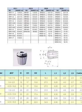 1Pcs ER11 Spring Collet Set 适用于 CNC Engraving Machine &am