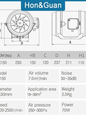 6 inch AX150 Silent Duct Fan Exhaust Fan Hydroponic Air Blow