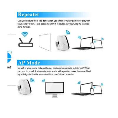 WIFI Repeater Routers Expander-Signal-Booster Wps Network-Wi