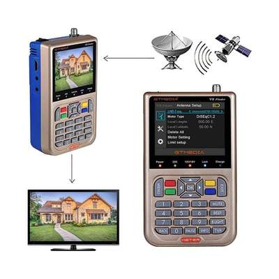 GTMEDIA V8 Satellite Finder Meter DVB-S/S2/S2X Signal Receiv