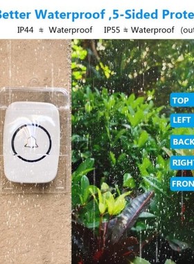 Waterproof Cover for Wireless Door bell Transparent Home Sma