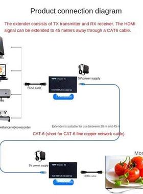 1080P FHD HDMI Compatible RJ45 60M Extender Splitter Transmi