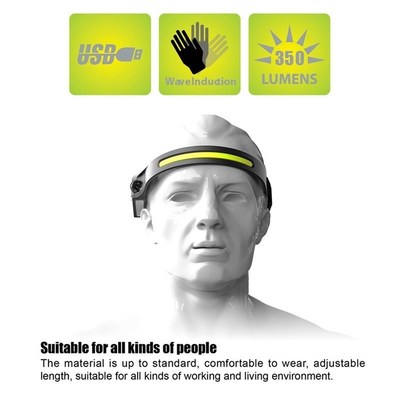 40000LM Motion Sensor Headlight COB LED Headlamp with Built-