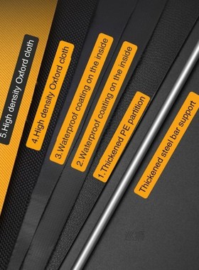 WORKBRO Upgrade Tool Bag 14/17/19/21 inch Multifunction 1680