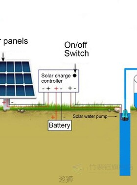 50W 4500L/H 5m DC 12V/24V Solar Water Pump Brush Motor  Circ