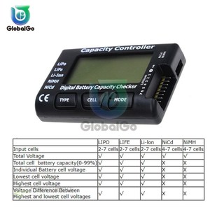 Digital Voltmeter Battery Capacity Controller Checker For Ni