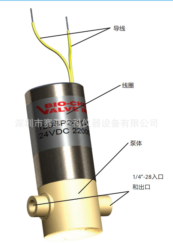 BIO-CHEM百柯流体120SP系列微量泵，120SP2450-4EE，120SP2425-4E