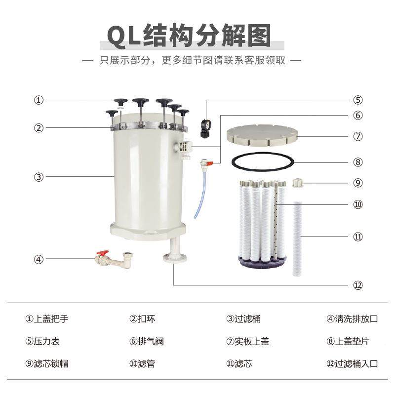 PC化B专用精电镀蚀刻酸浸耐酸碱腐蚀PP学药液循高环压QL密过滤器,机械设备,过滤设备,淘宝优惠券,粉丝福利购,淘宝优惠卷