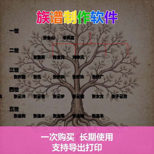 族谱制作软件2026 家谱排版制作世系图 宗谱排版修谱工具家谱制作