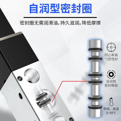 气动气缸电磁阀4V2010-08/4V31-1/4V4010-15二位五通控制阀换向阀