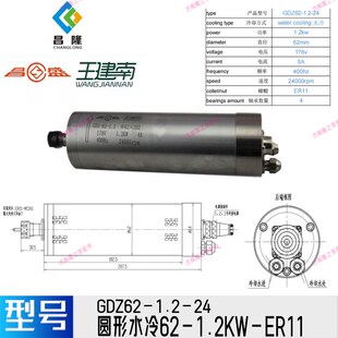 昌盛王建南电主轴雕刻机开料机0.8/1.5/2.2/3.2/5.5昌隆主轴电机