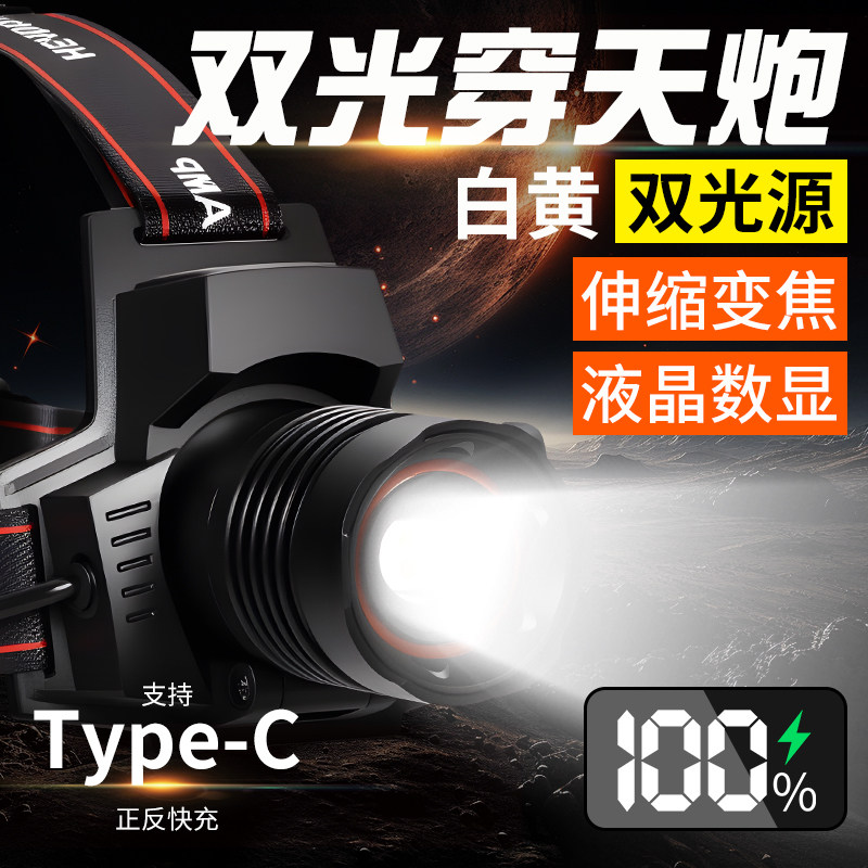 2025新款头灯强光充电钓鱼夜钓灯可换锂电池长续航激光远射户外
