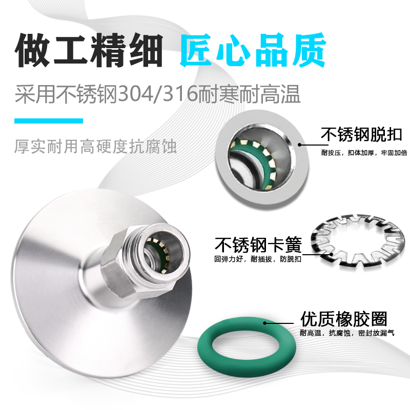 卫生快插气管接头PC气动软管弯头快插快接卡盘气嘴快接快速接头