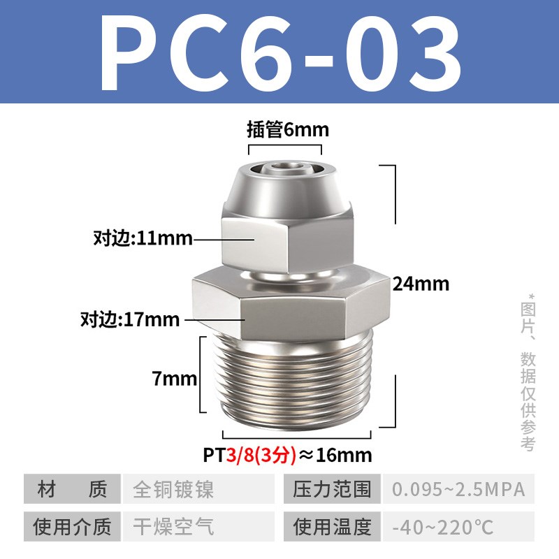 气管快速接头铜快拧气动气源气泵带螺纹直通PC配件大全4/6/8-02mm