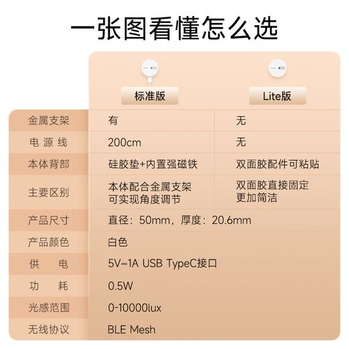 领普ES3人体存在传感器电池版 APP智能联动 雷达红外光照三感应