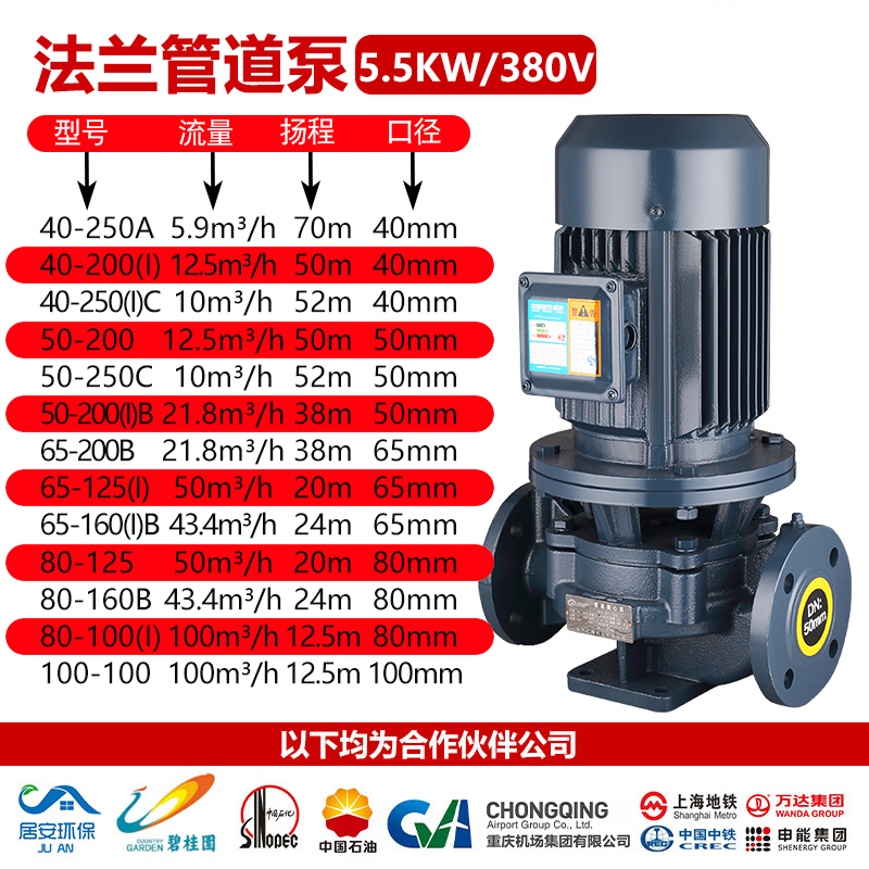IRG人民管道泵380v立式离心泵锅炉热水暖气循环泵家用压泵工业