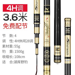 新款 匠氏潜龙在渊钓鱼竿手杆日本进口28调超轻超硬19调台钓鲤鱼鲫