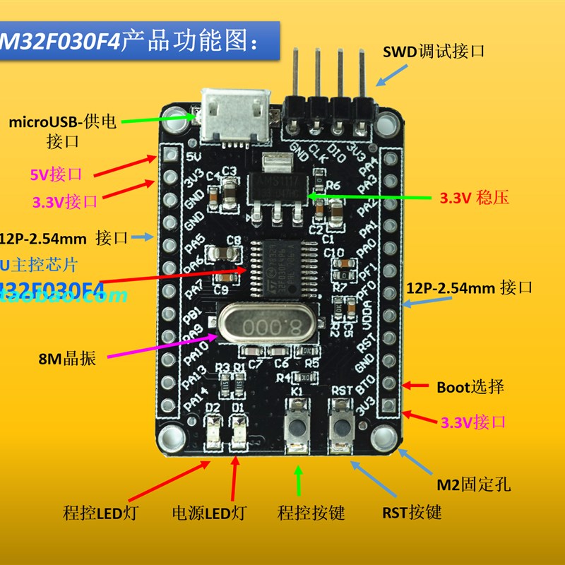 ARM M0 STM32F030F4P6开发板/核心学习板/小系统
