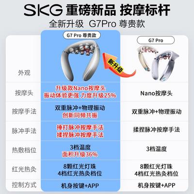 SKG肩颈按摩仪G7pro尊贵