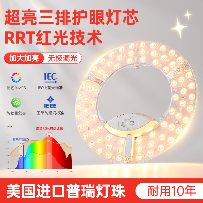 led灯芯家用i超亮全光谱吸顶灯环形替换光源护眼卧室圆形三色灯盘