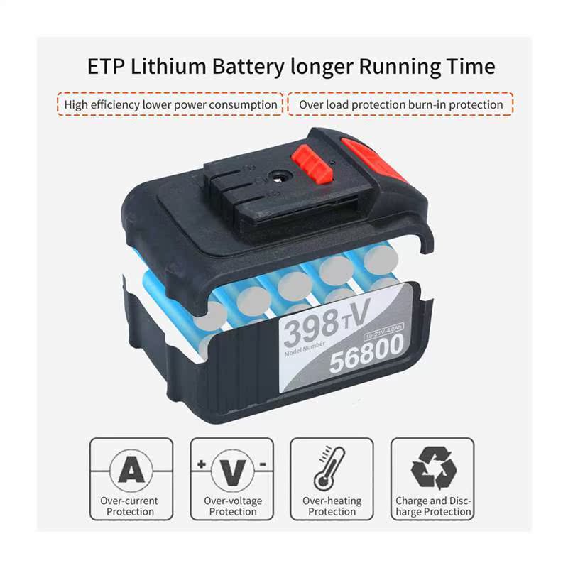 21V Brushless Heavy Duty 4 Function Rotary Hammer Drill SDS-