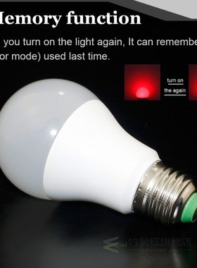 E27 RGB LED Bulb Lights 220V 110V RGBWW Lamp LED Changeable