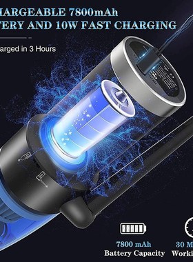 Car Vacuum Cleaner Compressed Air Duster 2-in-1 Portable Ele