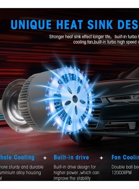 2pcs 12V 7200LM H4 H7 Led Coche H7 Led Headlight Bulb H1 H13