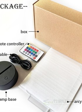 The Quintessential Quintuplets Nino Nakano Led Night Light F