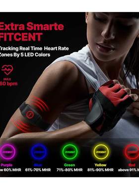 FITCENT Heart Rate Monitor Armand ANT  luetooth HR Sensor