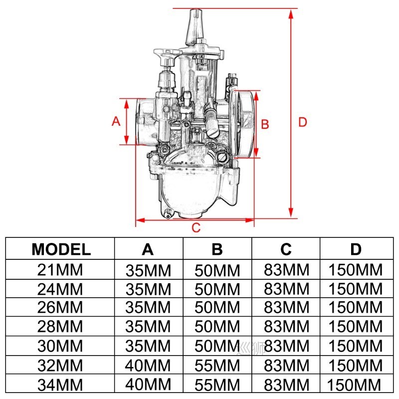 Motorcycle 21 24 26 28 30 32 34 mm Engine Part Carburetor Fo